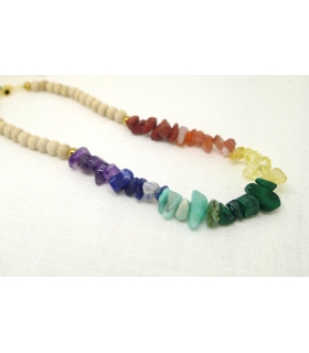 Bracelet de portable Chakra en pierre gemme - Les Bijoux Acidules