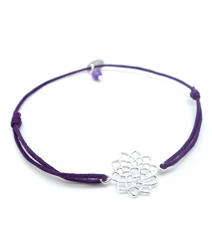 copy of Throat Chakra bracelet